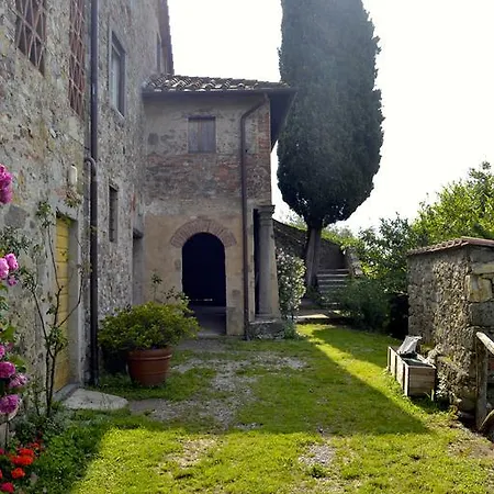 Loggia Del Centone - Oliveto Apartmán *