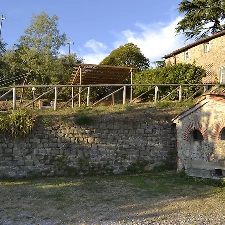 Loggia Del Centone - Oliveto * Matraia
