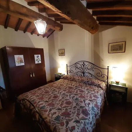 Loggia Del Centone - Oliveto * Matraia